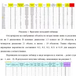 Иллюстрация №3: Интеллектуальные информационные системы (Малая экспертная система 2.0) (Курсовые работы - Информационные технологии).